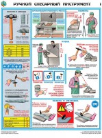 Комплект плакатов "Ручной слесарный инструмент" - fgospostavki.ru - Лобня
