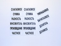 Набор магнитных карточек "Компоненты арифметических действий" - fgospostavki.ru - Лобня