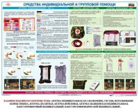 Комплект плакатов "Оказание первой доврачебной медицинской помощи" - fgospostavki.ru - Лобня