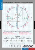 Комплект таблиц. Математика. Тригонометрические функции - fgospostavki.ru - Лобня