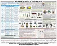 Плакат "Взрывные устройства и боеприпасы" - fgospostavki.ru - Лобня