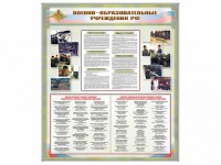 Стенд "Военные образовательные учреждения Российской Федерации" - fgospostavki.ru - Лобня