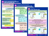 Комплект таблиц по химии раздаточные "Окислительно-восстановительные реакции" (цветные, ламинированные, А4, 8 штук) - fgospostavki.ru - Лобня