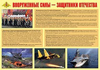 Плакат "Вооруженные Силы – защитники Отечества" - fgospostavki.ru - Лобня
