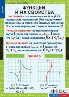 Комплект таблиц. Алгебра 9 класс. - fgospostavki.ru - Лобня