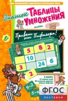 Знаток таблицы умножения - fgospostavki.ru - Лобня