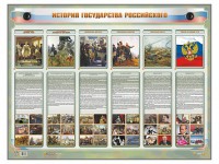 Интерактивный электрифицированный стенд "История государства Российского" - fgospostavki.ru - Лобня