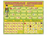 Комплект оборудования "Английский алфавит" с комплектом тематических магнитов - fgospostavki.ru - Лобня