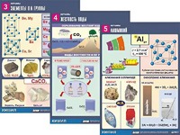 Комплект таблиц "Металлы" (10 таблиц, формат А1, ламинированные) - fgospostavki.ru - Лобня