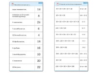 Комплект карточек (10) "Обучающий калейдоскоп. Умножение на 2, 5 и 10" - fgospostavki.ru - Лобня
