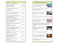 Комплект карточек (10) "Обучающий калейдоскоп. Земля - часть вселенной" - fgospostavki.ru - Лобня