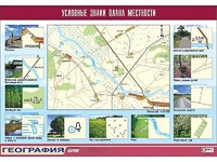 Таблица демонстрационная "Условные знаки плана местности" (винил 100*140) - fgospostavki.ru - Лобня
