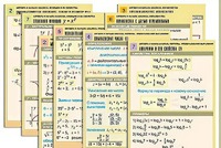 Комплект таблиц по всему курсу "Алгебра и начала анализа" (50 таблиц, А1, полноцветные, ламинированные) - fgospostavki.ru - Лобня