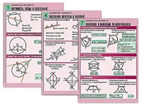 Комплект таблиц по геометрии "Планиметрия. Окружность" (8 таблиц, формат А1, ламинированные) - fgospostavki.ru - Лобня