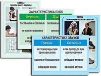 Модель-аппликация "Ступени к грамоте. Звуки и буквы русского языка" (ламинированная) - fgospostavki.ru - Лобня
