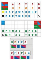 Демонстрационное пособие "Касса "Лента букв" - fgospostavki.ru - Лобня