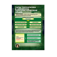 Комплект таблиц. ОБЖ. Терроризм. - fgospostavki.ru - Лобня