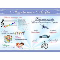 Стенд "Музыкальная азбука" - fgospostavki.ru - Лобня