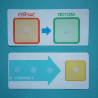 Двусторонний планшет "Сейчас - потом" - fgospostavki.ru - Лобня