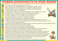 Таблица "Правила безопасности на уроке физики" (100х140 сантиметров, винил) - fgospostavki.ru - Лобня