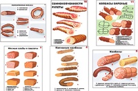 Плакаты ПРОФТЕХ "Ассортимент колбасной и мясной продукции" (11 пл, винил, 70х100) - fgospostavki.ru - Лобня
