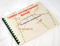 Пособие для слабовидящих детей - Графики тригонометрических функций - fgospostavki.ru - Лобня