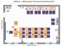 Учебная лаборатория «Техническая механика» - fgospostavki.ru - Лобня