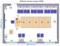 Учебная лаборатория «Безопасности жизнедеятельности и охраны труда» - fgospostavki.ru - Лобня