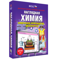Наглядная химия. Химическое производство. Металлургия - fgospostavki.ru - Лобня