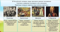 Интерактивные курсы. Окружающий мир 4 класс . Базовый. - fgospostavki.ru - Лобня