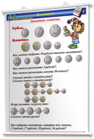 Плакаты по математике 1-4 классы. Для оформления кабинета. - fgospostavki.ru - Лобня