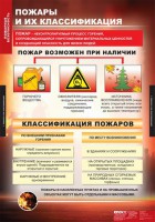 Комплект таблиц. ОБЖ. Пожарная безопасность. - fgospostavki.ru - Лобня