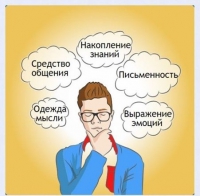 Интерактивные курсы. Русский язык 5 класс . Базовый. - fgospostavki.ru - Лобня