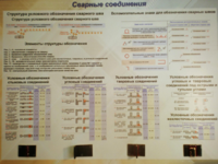 Планшет «Сварные соединения» - fgospostavki.ru - Лобня