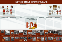 Стенд-уголок "Никто не забыт, ничто не забыто" - fgospostavki.ru - Лобня