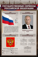Стенд "Государственные символы Российской Федерации" - fgospostavki.ru - Лобня