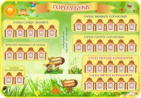 Стенд "Город букв" - fgospostavki.ru - Лобня