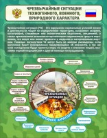 Стенд "Чрезвычайные ситуации техногенного, военного, природного характера" Вариант 2 - fgospostavki.ru - Лобня