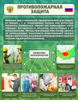 Стенд "Противопожарная защита" - fgospostavki.ru - Лобня