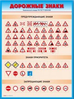 Стенды "Дорожные знаки № 4" - fgospostavki.ru - Лобня