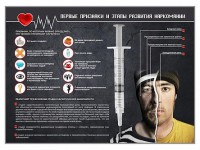 Стенд "Признаки и этапы развития наркомании" - fgospostavki.ru - Лобня