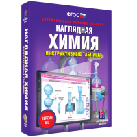 Наглядная химия. Инструктивные таблицы - fgospostavki.ru - Лобня