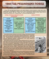 Стенд "1944 год решающих побед" - fgospostavki.ru - Лобня