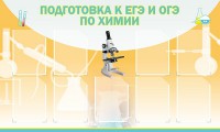 Стенд "Подготовка к ЕГЭ и ОГЭ по химии (9 карманов)" - fgospostavki.ru - Лобня