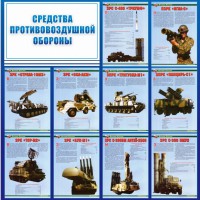 Стенд "Средства противовоздушной обороны" - fgospostavki.ru - Лобня