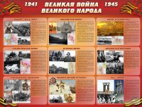 Стенд "Великая война Великого народа" Вариант 1 (9 блоков) - fgospostavki.ru - Лобня