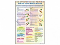 Стенд "Наши пальчики устали" (зарядка) - fgospostavki.ru - Лобня