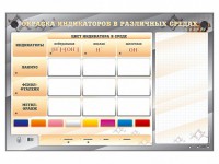 Электрифицированный оптический стенд "Окраска индикаторов в различных средах" с маркерными полями - fgospostavki.ru - Лобня