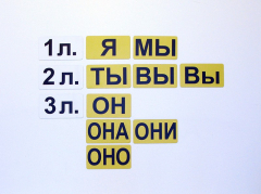 Набор магнитных карточек "Личные местоимения" (фон жёлтый) - fgospostavki.ru - Лобня