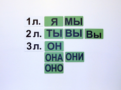 Набор магнитных карточек "Личные местоимения" (фон зелёный) - fgospostavki.ru - Лобня